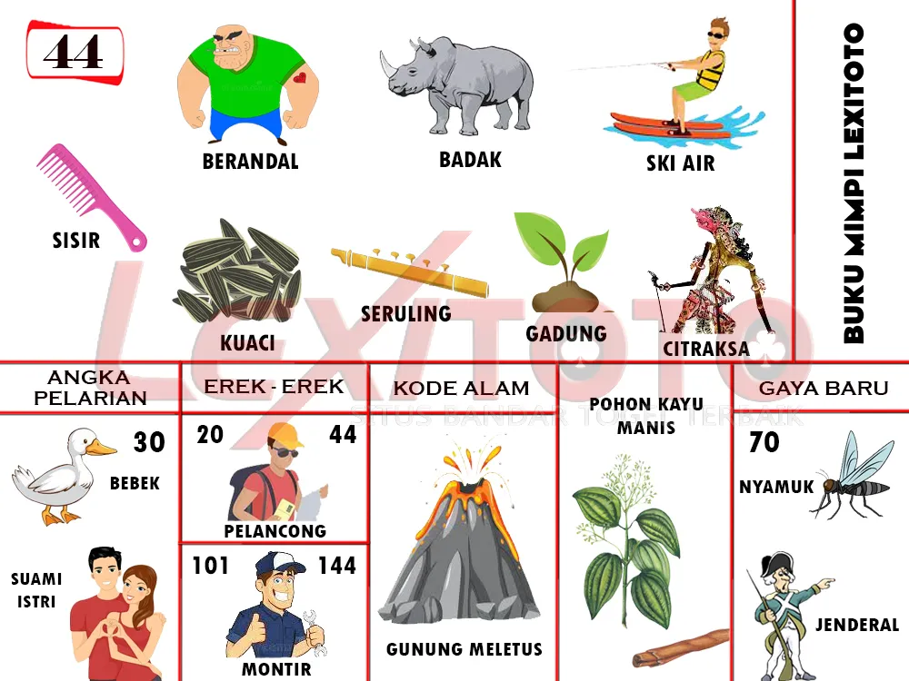 buku mimpi erek erek togel 44